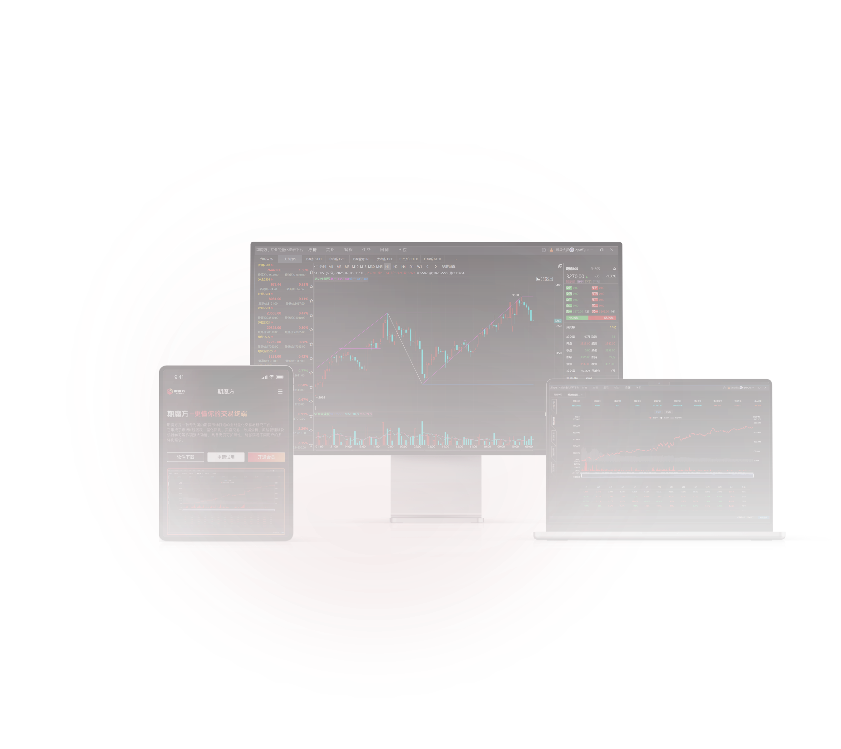 期魔方QmfQuant专业量化投研平台(量化软件), 融合有智能盯盘、期货量化交易、策略回测、机器学习、风控策略、期货策略 指标定制、盘手训练系统、Python培训